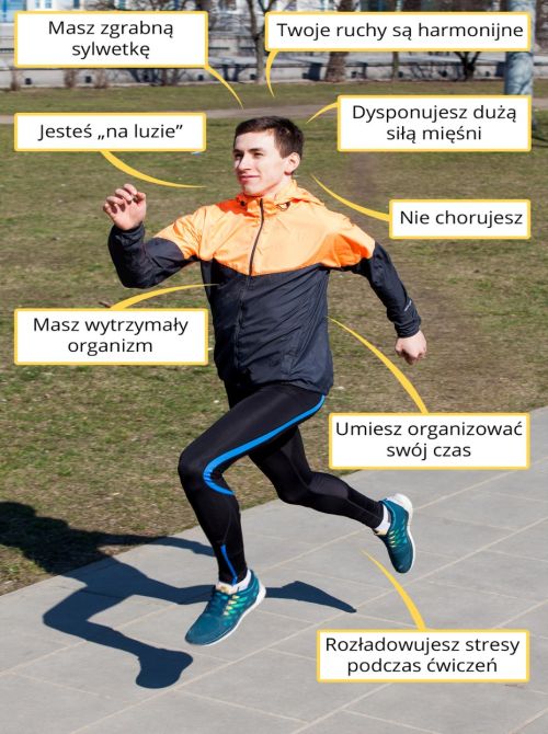 Korzyści aktywności fizycznej
