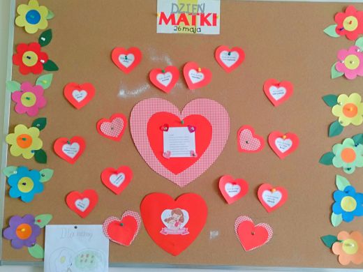 Dzień Matki