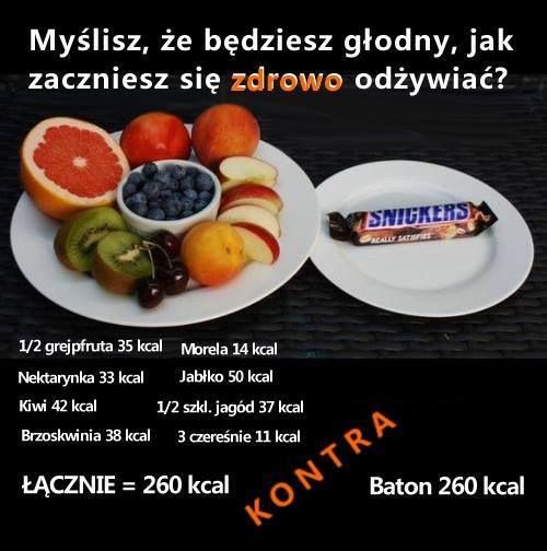 Dzień Śniadanie Daje Moc