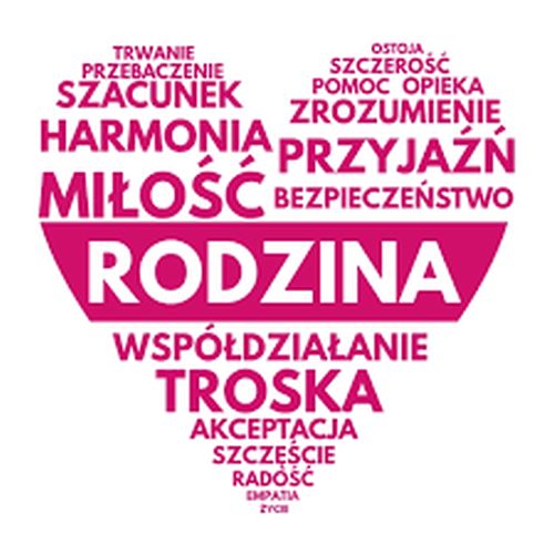 Szkoła Przyjazna Rodzinie