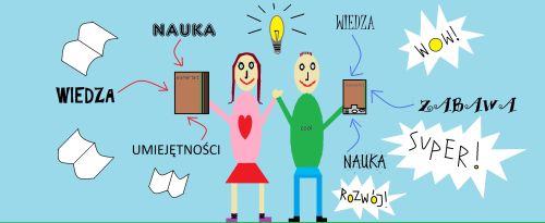 Dzień Nowych Technologii