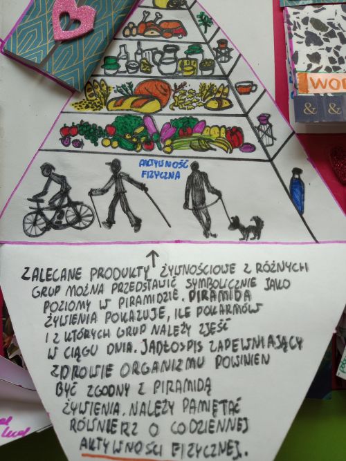 Kwiecień – miesiącem promocji zdrowia