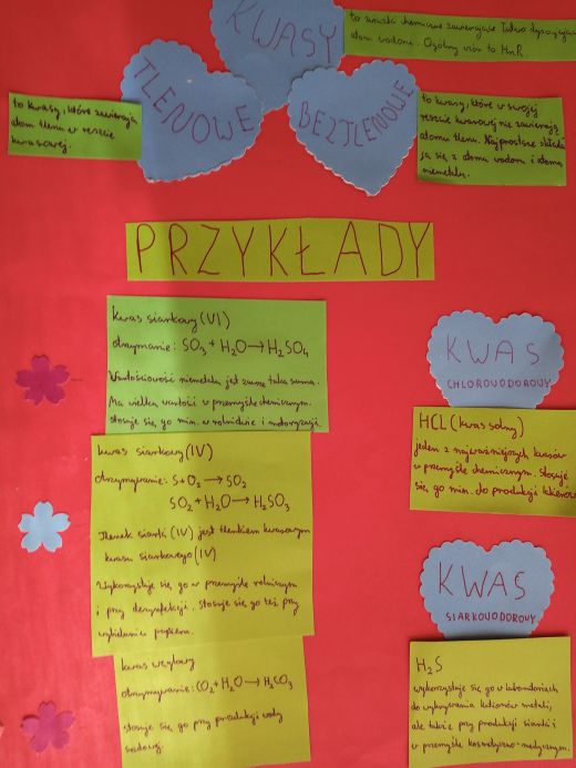 Mapy myśli