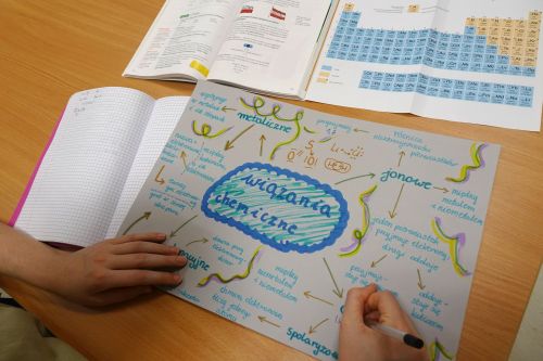 Światowy Tydzień Mózgu 2021 – akcja edukacyjna