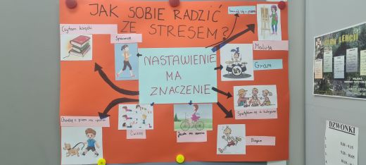 Szkoła Myślenia Pozytywnego
