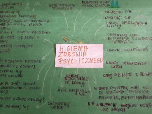Szkoła Myślenia Pozytywnego